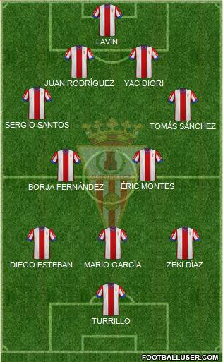 Algeciras C.F. 4-2-1-3 football formation