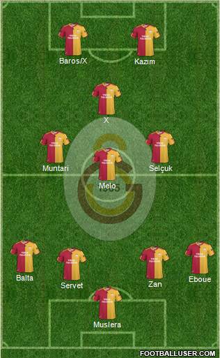 208247_Galatasaray_SK.jpg