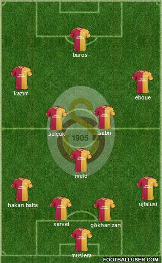 222242_Galatasaray_SK.jpg