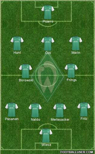 Werder Bremen football formation