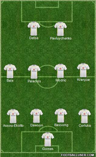 Tottenham Hotspur football formation