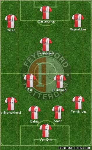 Feyenoord football formation