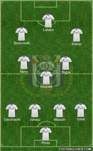 RSC Anderlecht  football formation