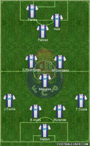 Futebol Clube do Porto - SAD football formation