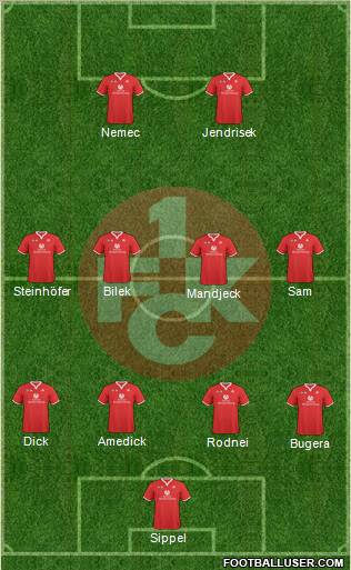 1.FC Kaiserslautern Formation 2010