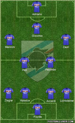 Sampdoria football formation