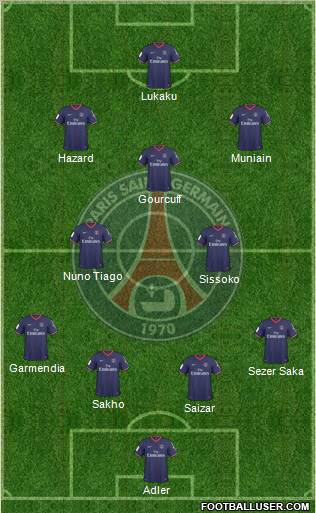 Paris Saint-Germain football formation