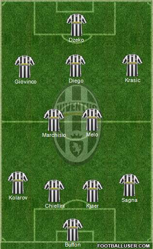 Juventus 4-2-3-1 football formation