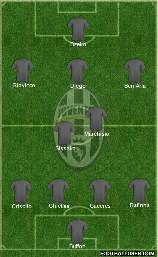 Juventus football formation