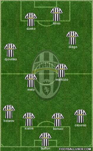 Juventus football formation