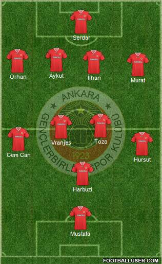 Gençlerbirligi Formation 2010