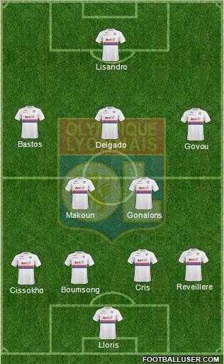 Olympique Lyonnais football formation