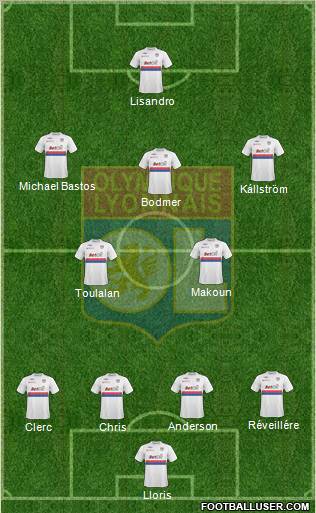 Olympique Lyonnais 4-2-3-1 football formation