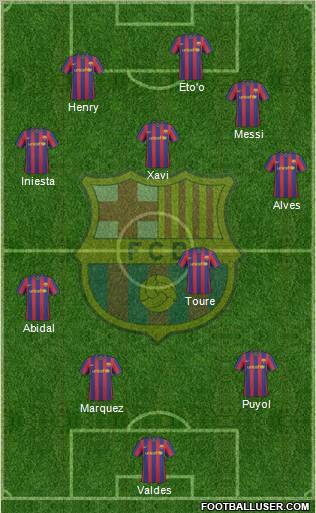 F.C. Barcelona 3-4-2-1 football formation