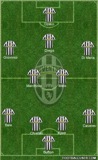 Juventus football formation