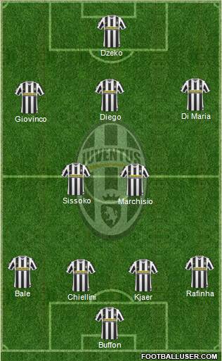 Juventus 4-2-3-1 football formation