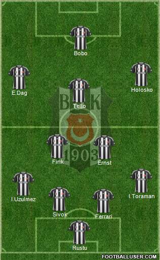 Besiktas JK 4-2-3-1 football formation