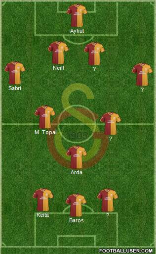 Galatasaray SK football formation