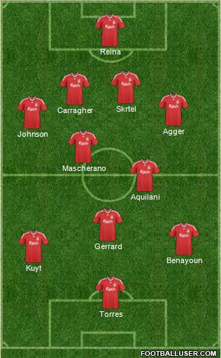 Liverpool football formation