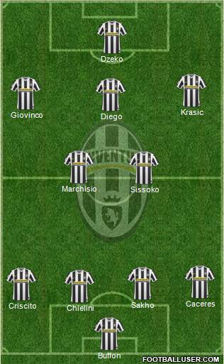 Juventus football formation