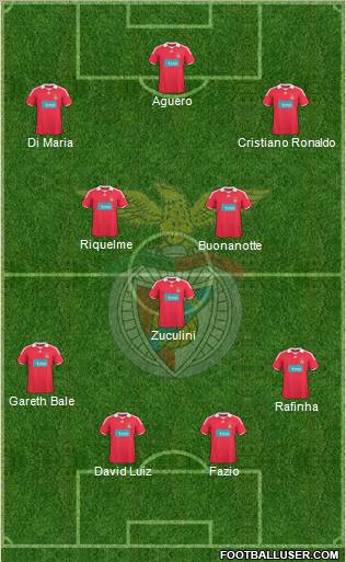 Sport Lisboa e Benfica - SAD 4-1-2-3 football formation