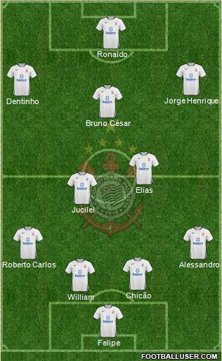SC Corinthians Paulista Formation 2010
