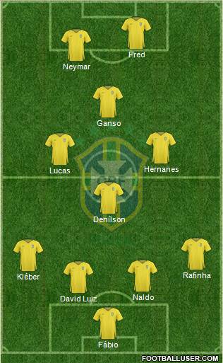 Brazil 4-3-1-2 football formation