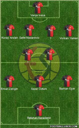 Eskisehirspor football formation