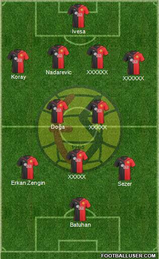 Eskisehirspor Formation 2010