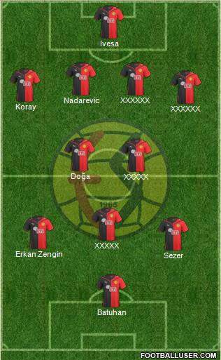 Eskisehirspor football formation