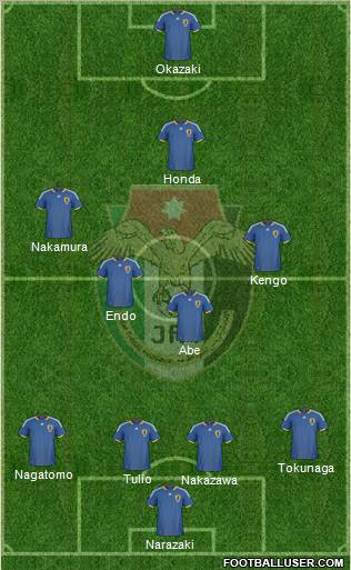 Japan football formation