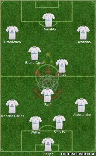 SC Corinthians Paulista Formation 2010
