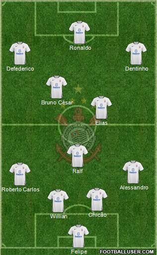 SC Corinthians Paulista football formation