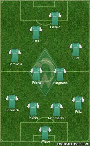 Werder Bremen football formation