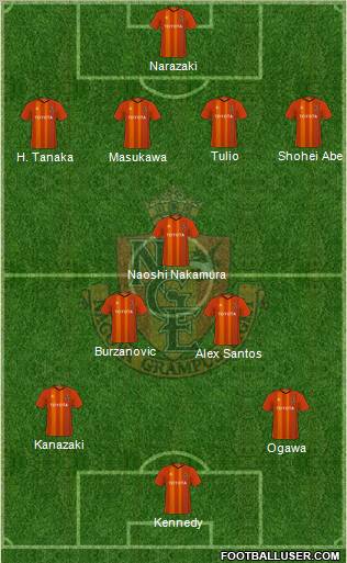 Nagoya Grampus Formation 2010