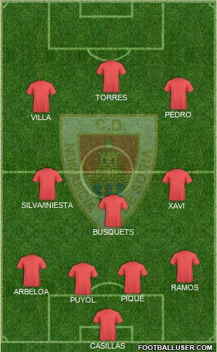 C.D. Numancia S.A.D. Formation 2010