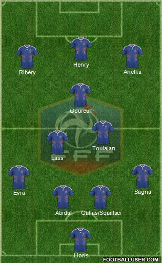 France 4-2-1-3 football formation