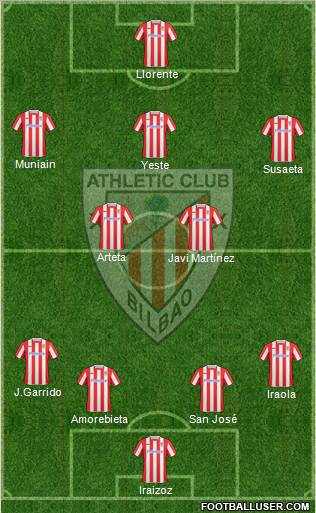 Athletic Club football formation