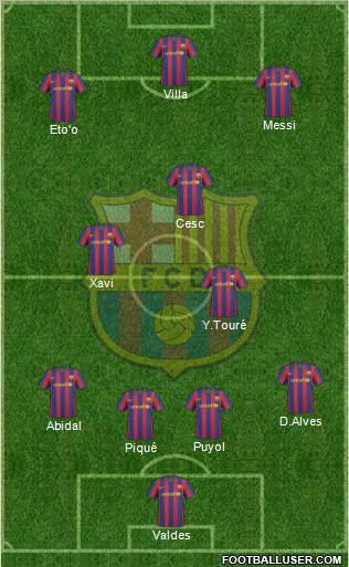 F.C. Barcelona 4-3-3 football formation