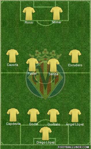 Villarreal C.F., S.A.D. football formation