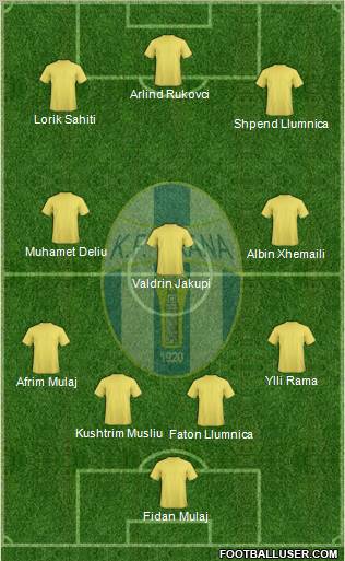 KF Tirana 4-2-3-1 football formation