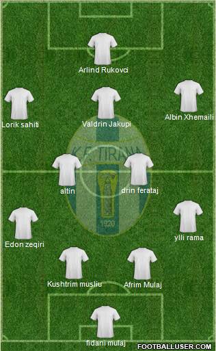 KF Tirana football formation