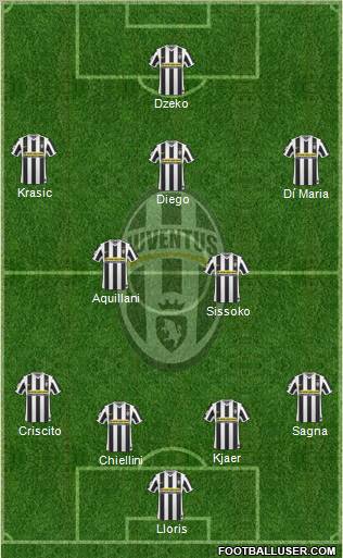 Juventus football formation