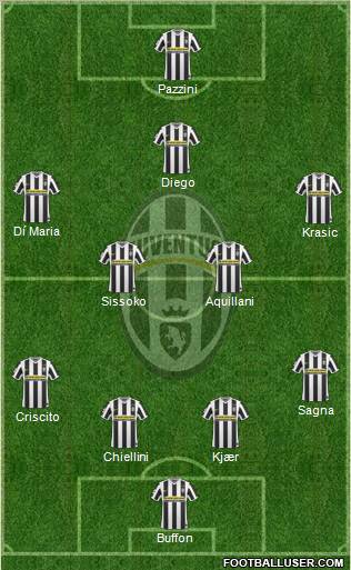 Juventus football formation