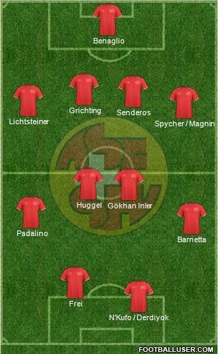 Switzerland football formation