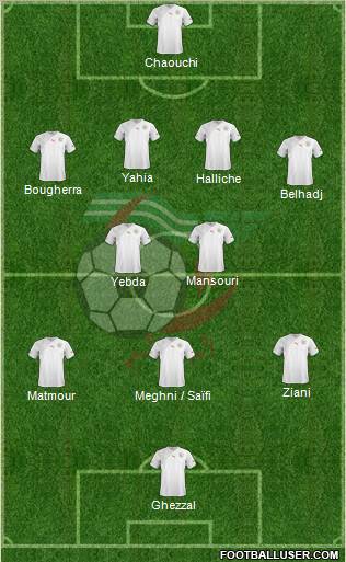 Algeria football formation