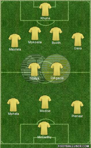 South Africa 4-2-3-1 football formation