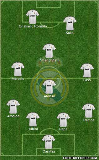 Real Madrid C.F. football formation