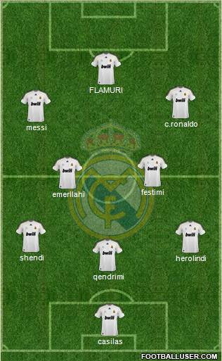 Real Madrid C.F. football formation