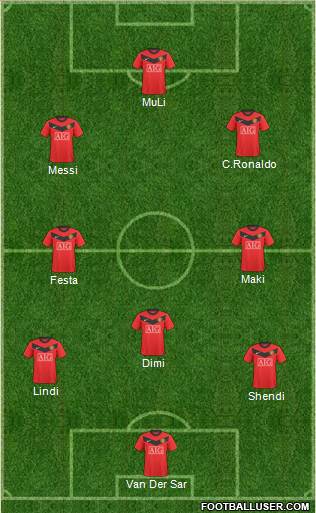 Manchester United 4-1-3-2 football formation